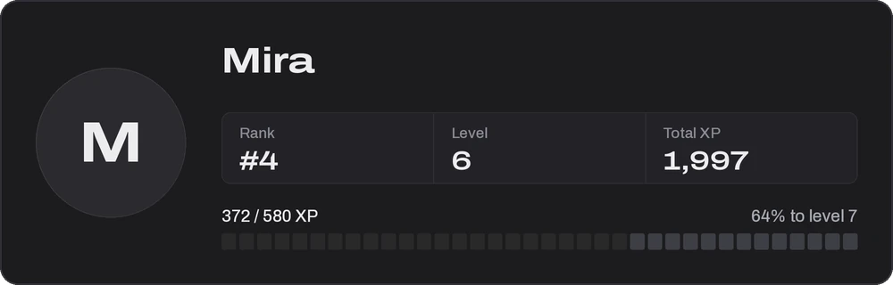 Rank card for Mira: level 6, rank #4, 372 of 580 XP to level 7